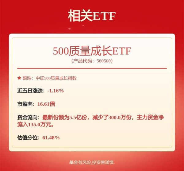 配资股票开户 沪电股份：股价受资本市场环境、宏观经济、投资者预期等诸多因素的影响